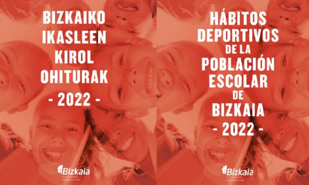 Hábitos deportivos de la población escolar de Bizkaia – 2022